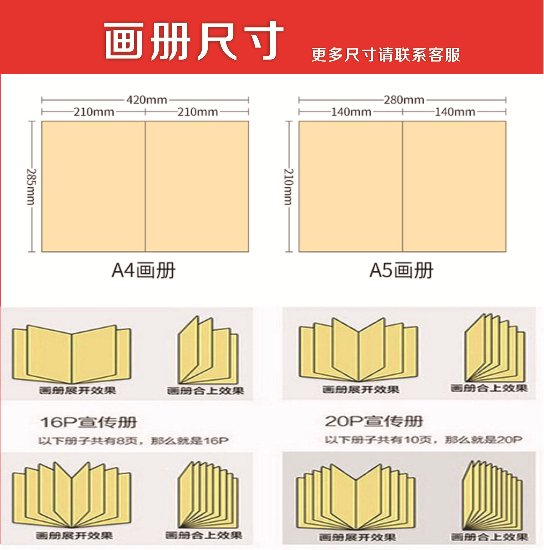 详情页